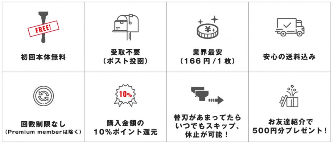 カミソリのサブスクの特徴